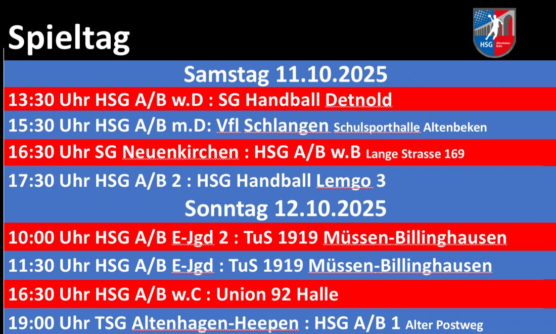 Spieltag 11.10.-12.10.2025