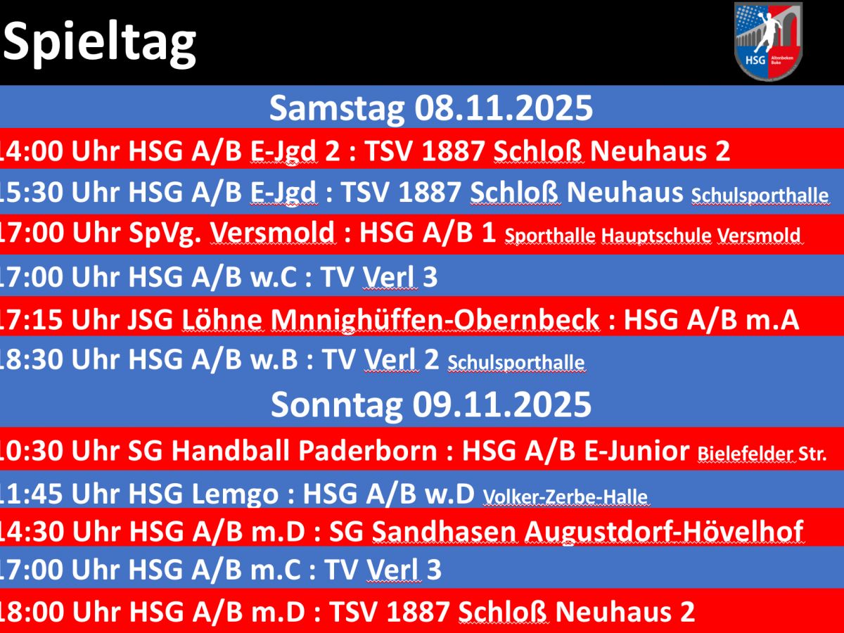 Spieltag 08.11. – 09.11.25