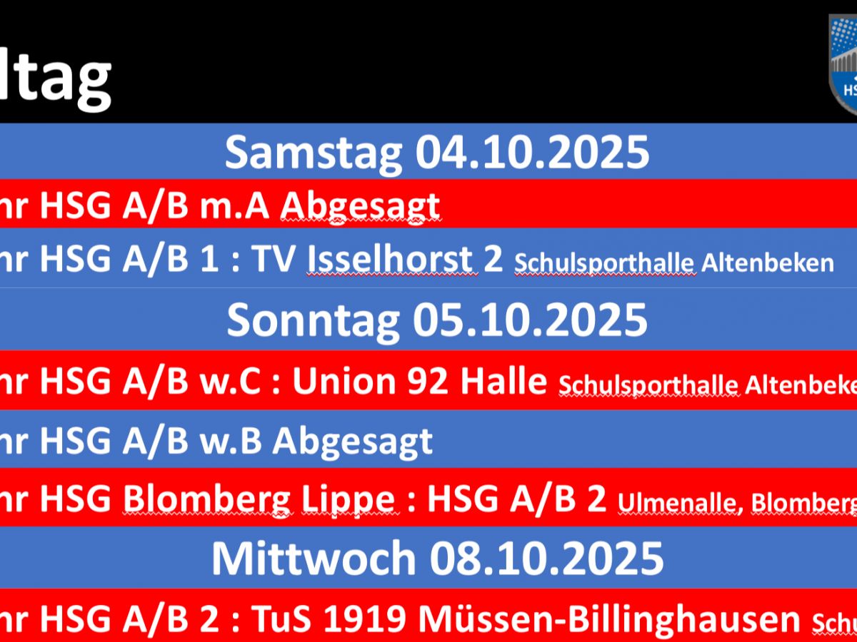 Spieltag 04.10.-08.10.2025