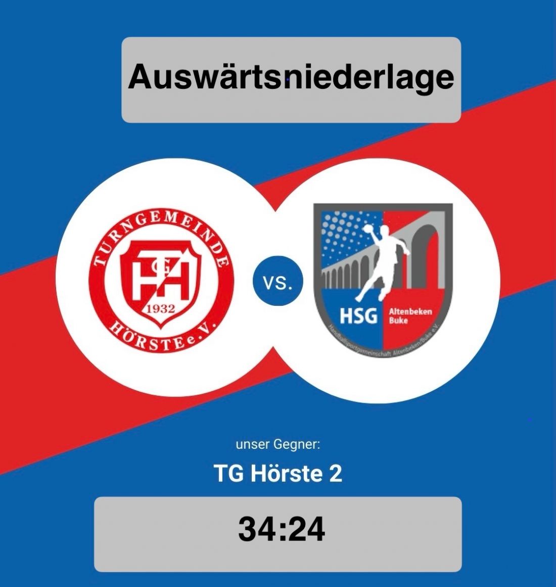 Die ERSTE gewinnt und verliert