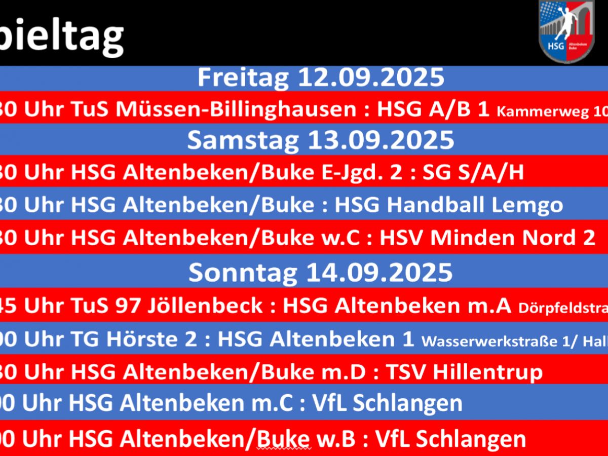 Spieltagsübersicht