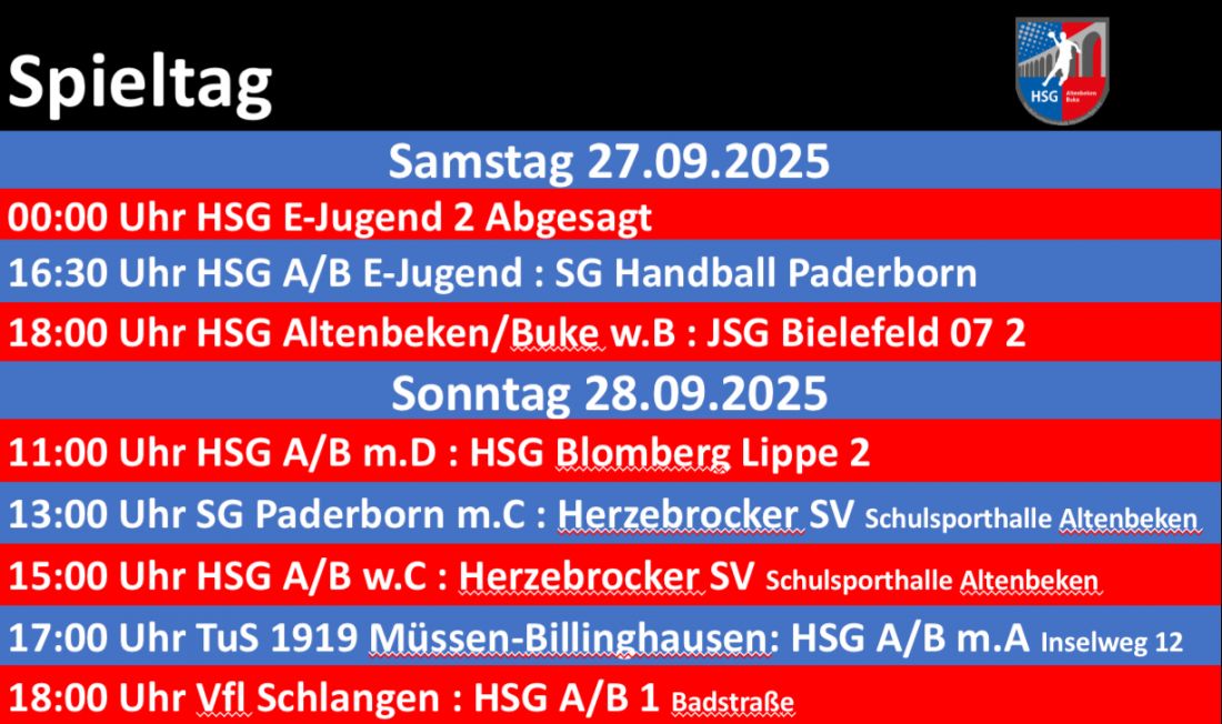 Spieltag 27.09-28.09.2025