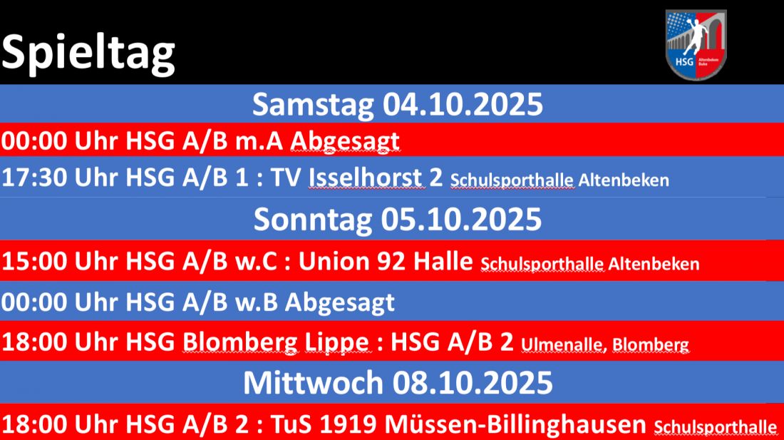Spieltag 04.10.-08.10.2025