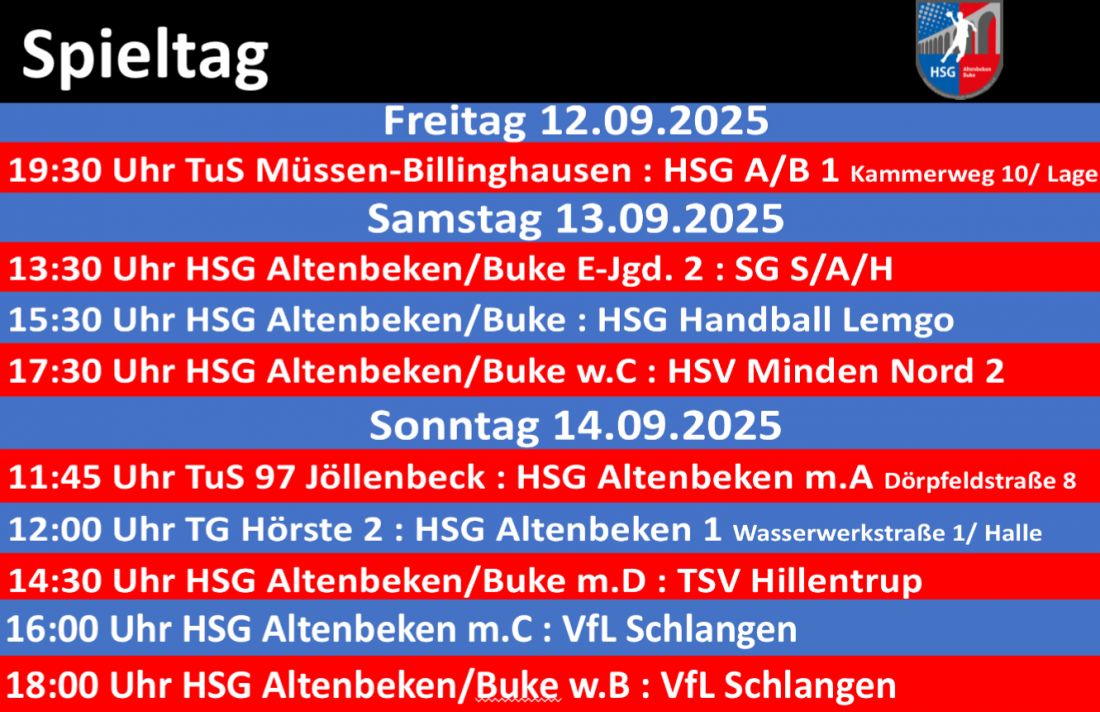 Spieltagsübersicht