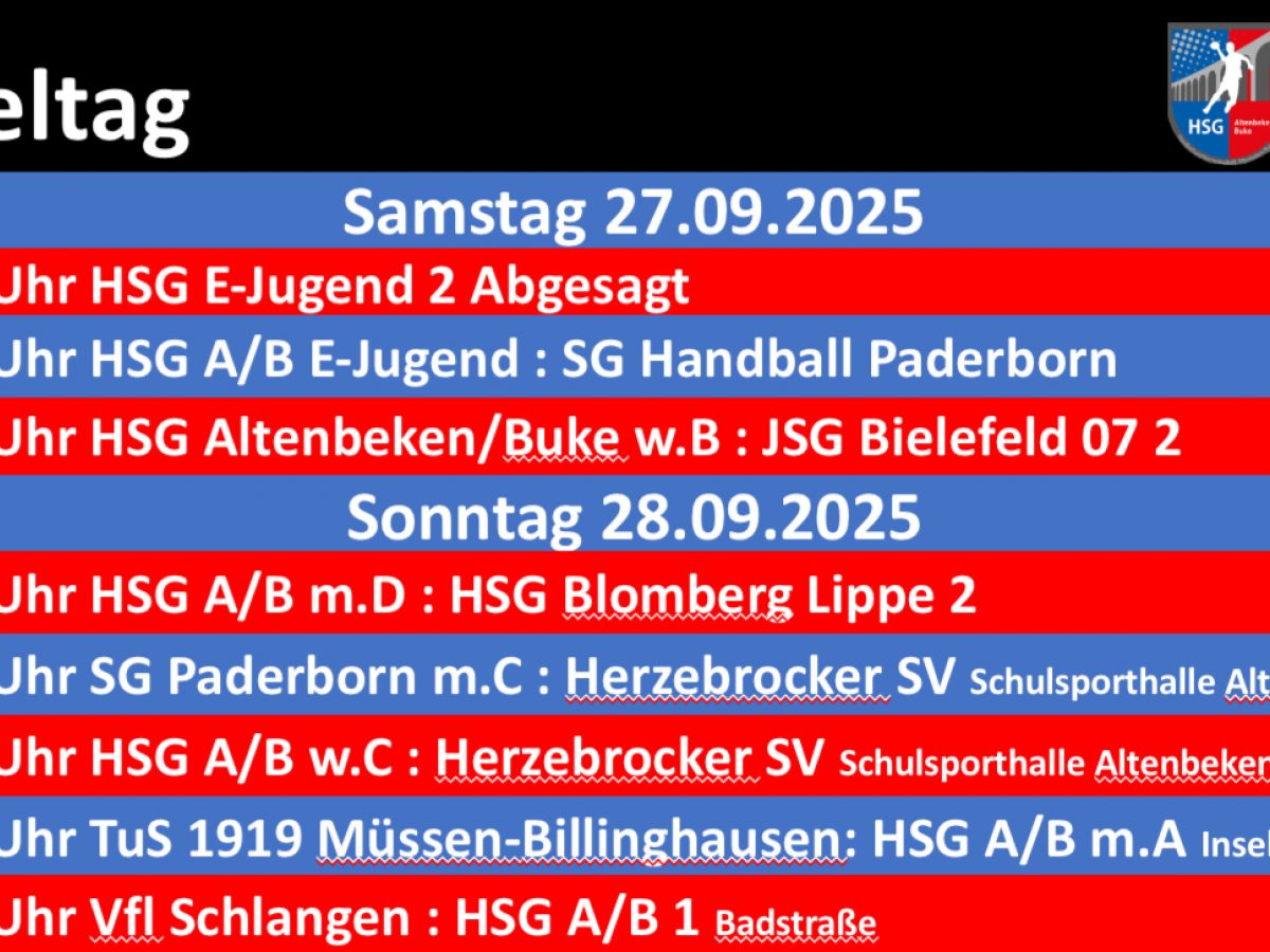 Spieltag 27.09-28.09.2025
