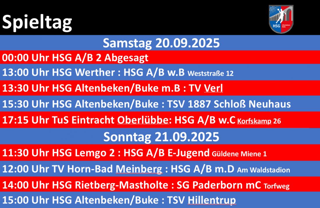 Spieltag 20.09-21.09.25