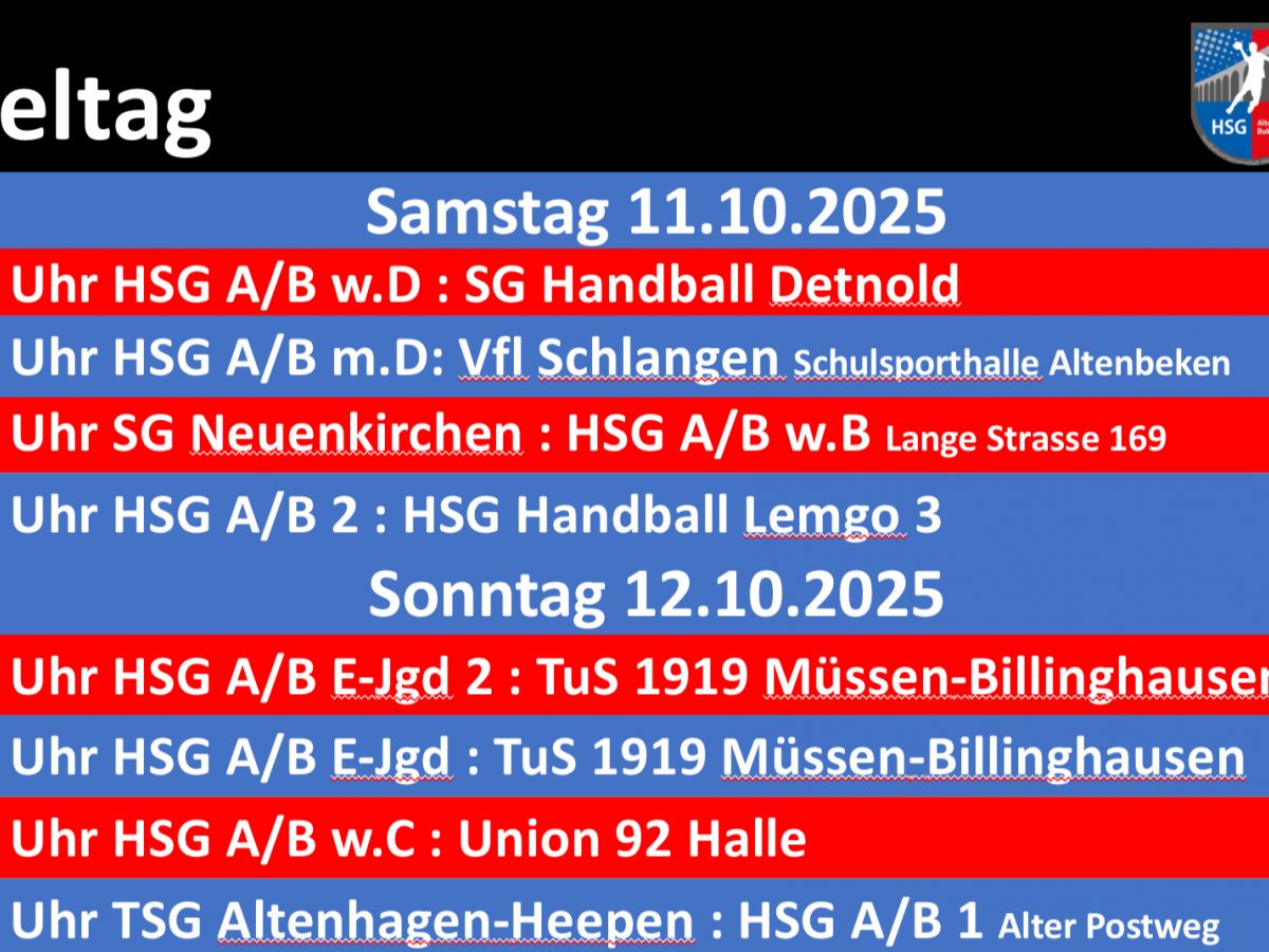 Spieltag 11.10.-12.10.2025