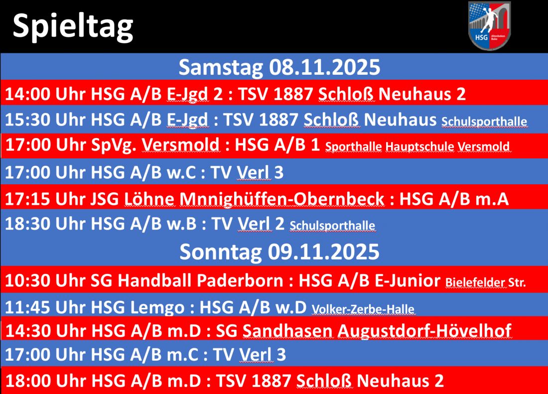 Spieltag 08.11. – 09.11.25