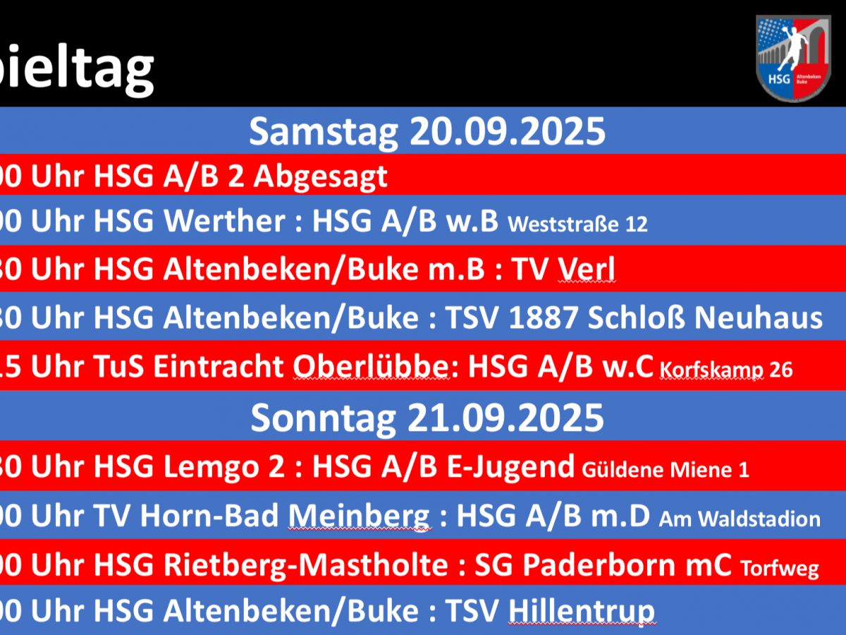 Spieltag 20.09-21.09.25